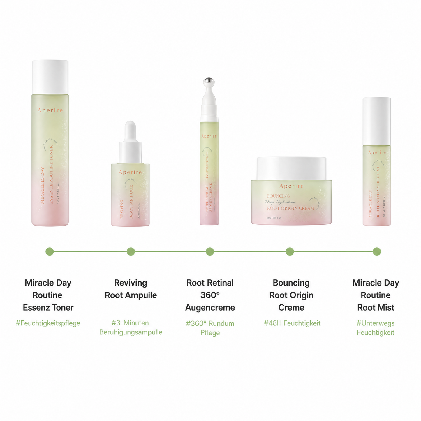 Root Retinal Roll on Eye Cream