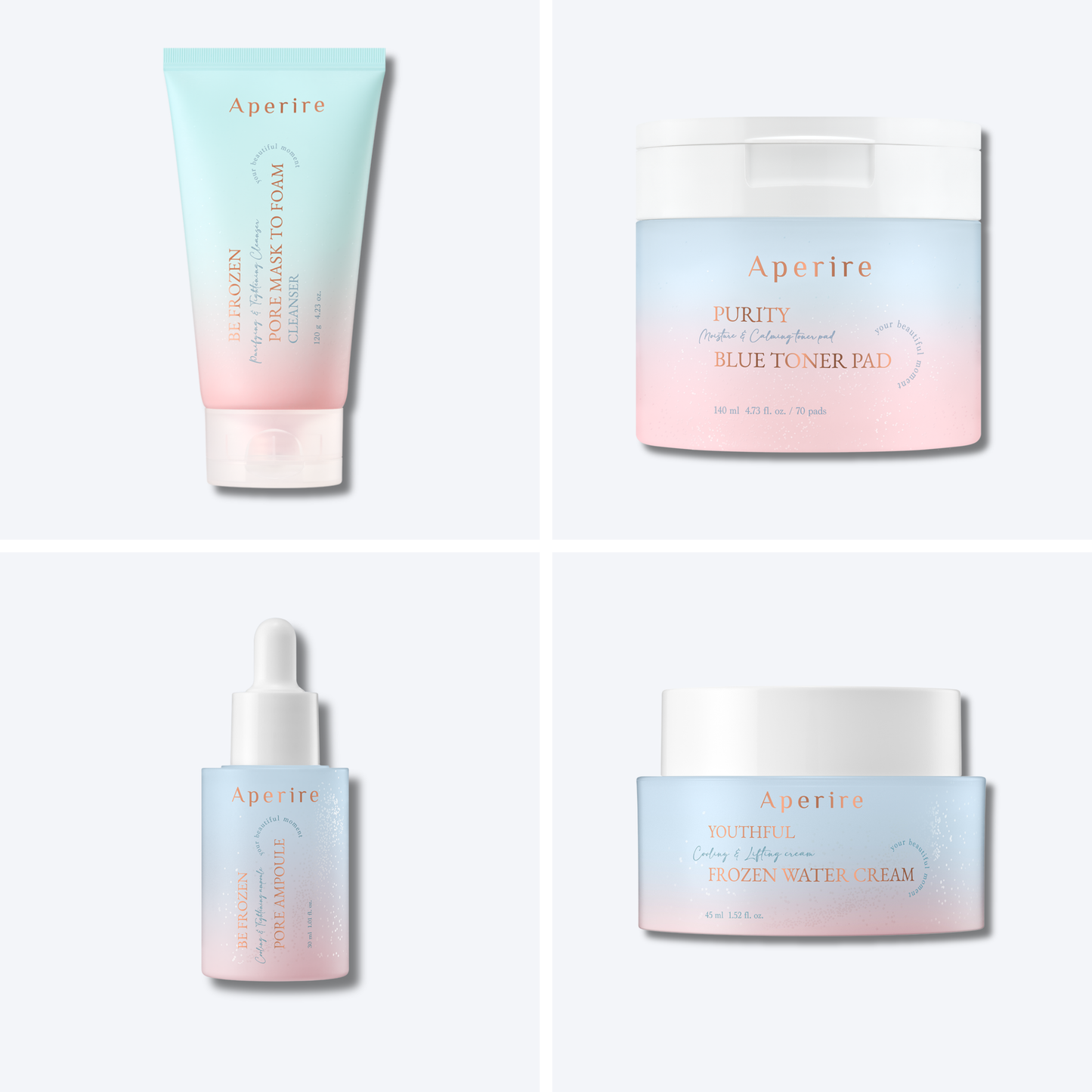 Be Frozen Pore Basis Set