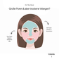 Spa  Relief Pore Mask Duo Set
