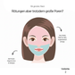 Spa  Relief Pore Mask Duo Set