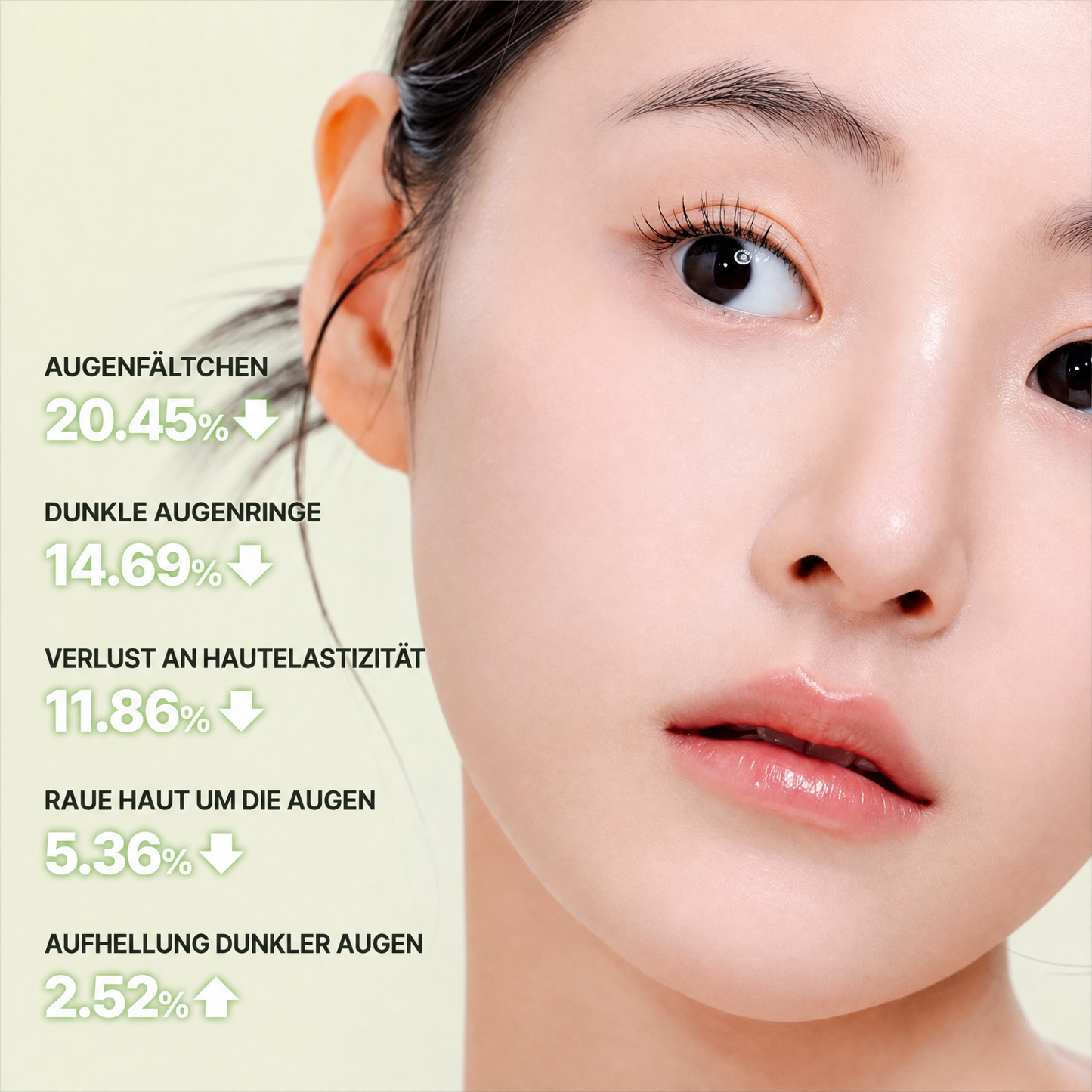 Root Retinal Roll on Eye Cream