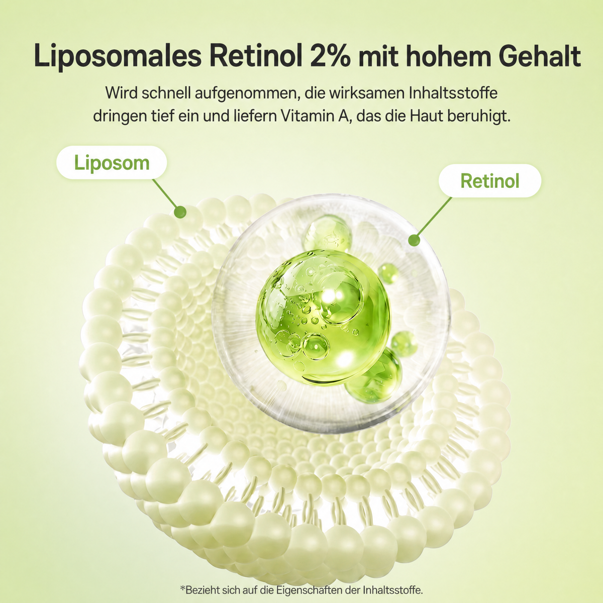 Root Retinal Roll on Eye Cream
