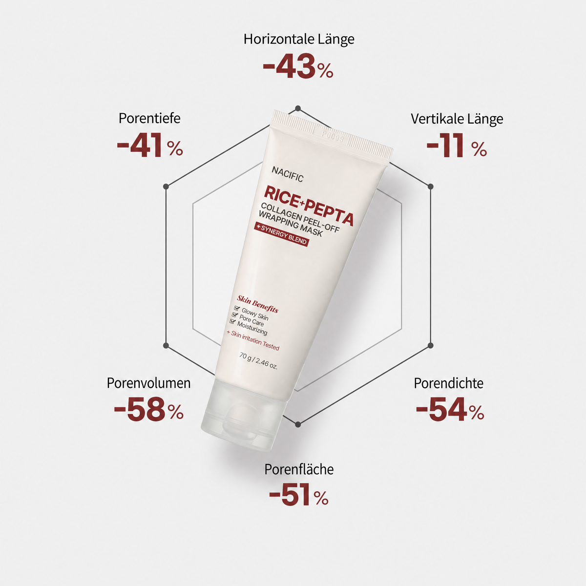 Rice + Pepta Collagen Peel-Off Wrapping Mask